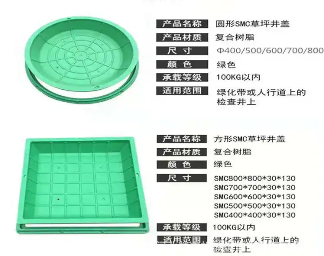 巴青树脂复合种植井盖展示